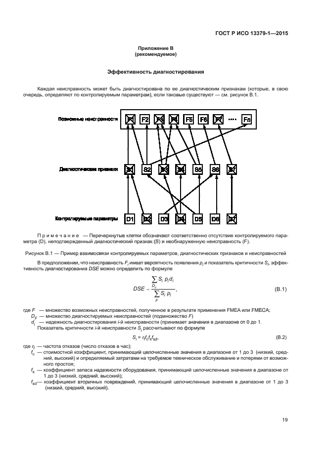 ГОСТ Р ИСО 13379-1-2015