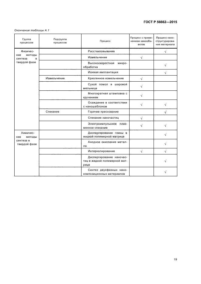 ГОСТ Р 56662-2015