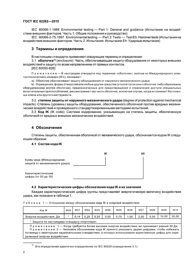 ГОСТ IEC 62262-2015