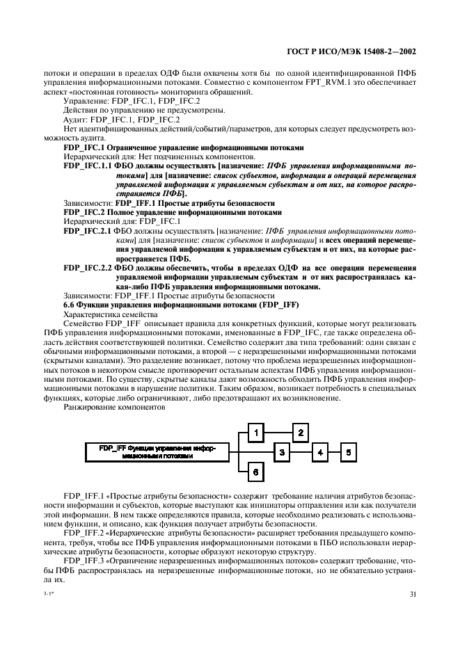 ГОСТ Р ИСО/МЭК 15408-2-2002