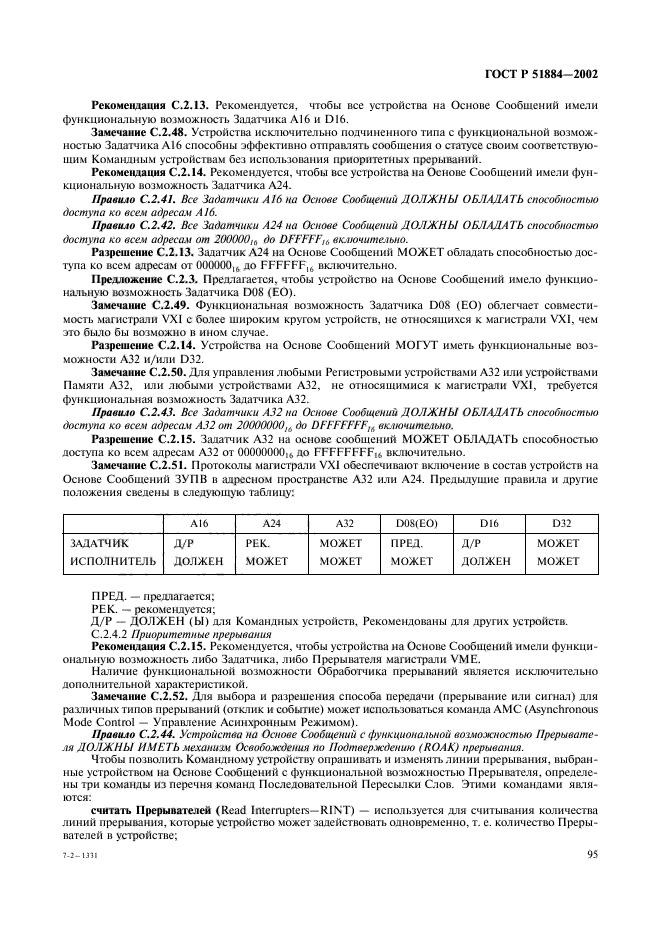 ГОСТ Р 51884-2002