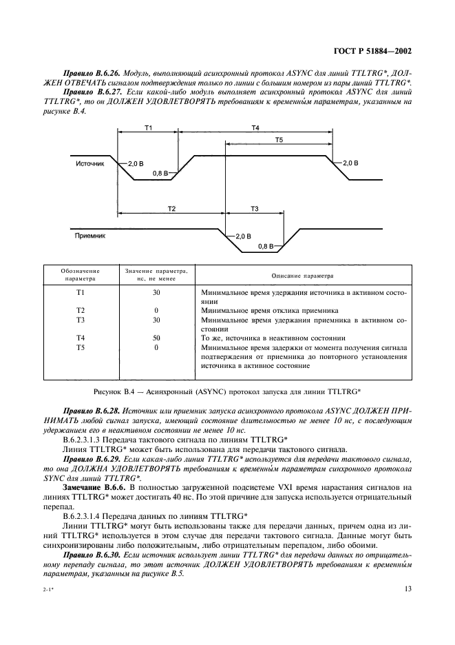 ГОСТ Р 51884-2002