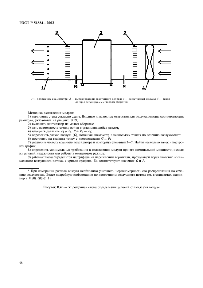 ГОСТ Р 51884-2002