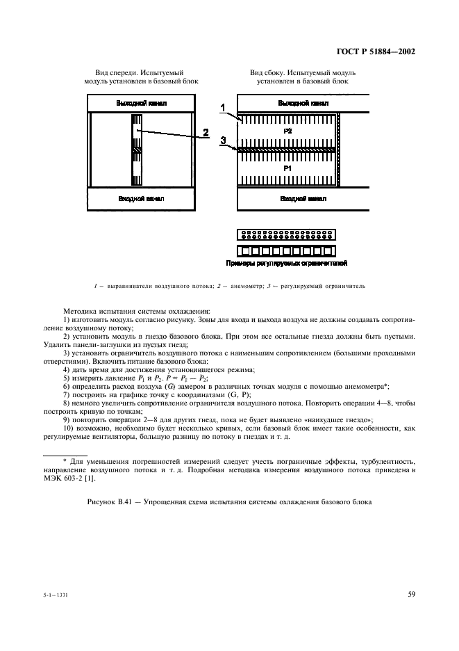 ГОСТ Р 51884-2002