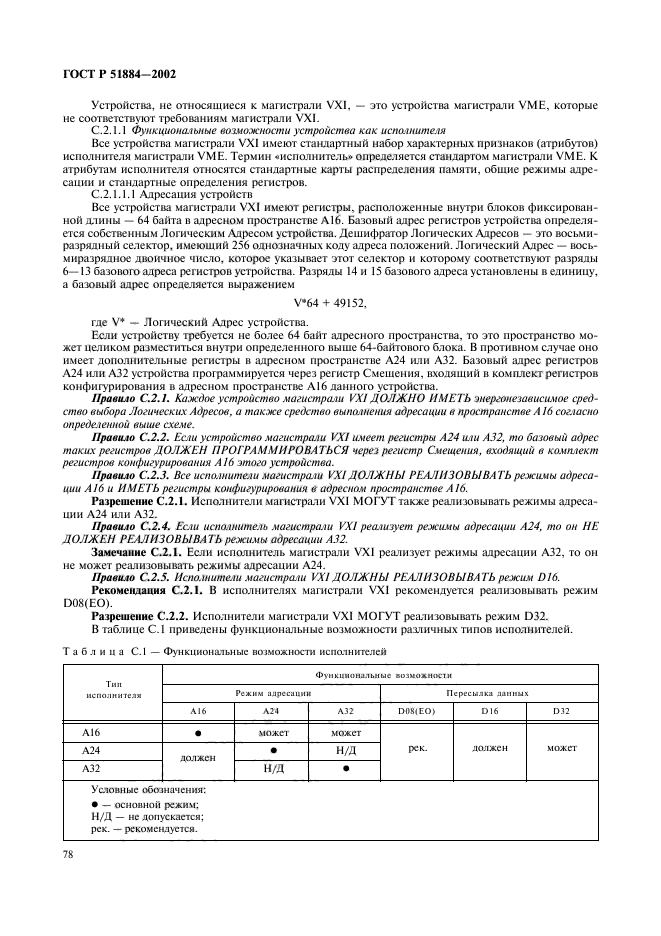 ГОСТ Р 51884-2002