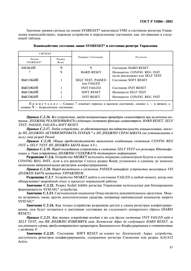 ГОСТ Р 51884-2002