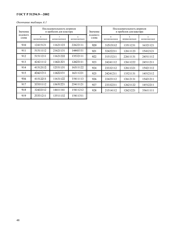 ГОСТ Р 51294.9-2002