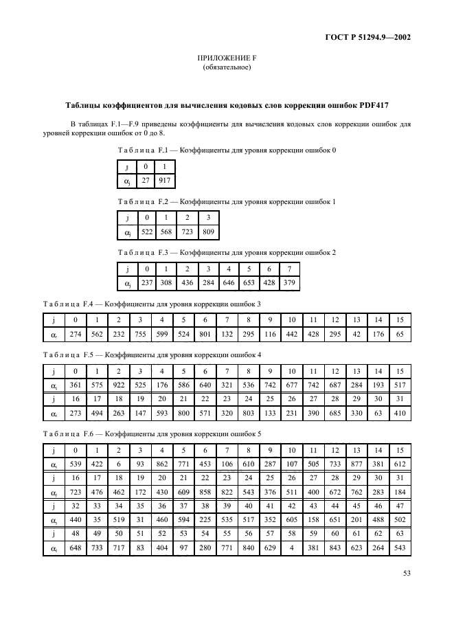 ГОСТ Р 51294.9-2002