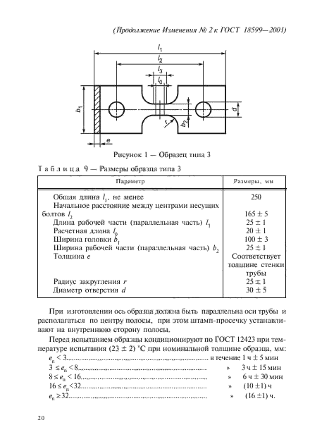 ГОСТ 18599-2001