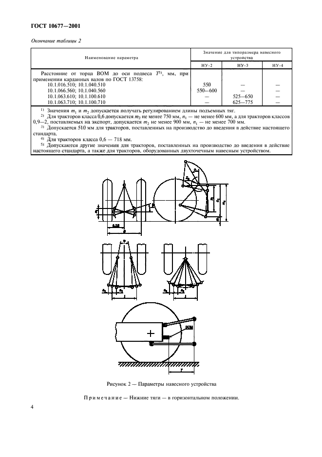 ГОСТ 10677-2001