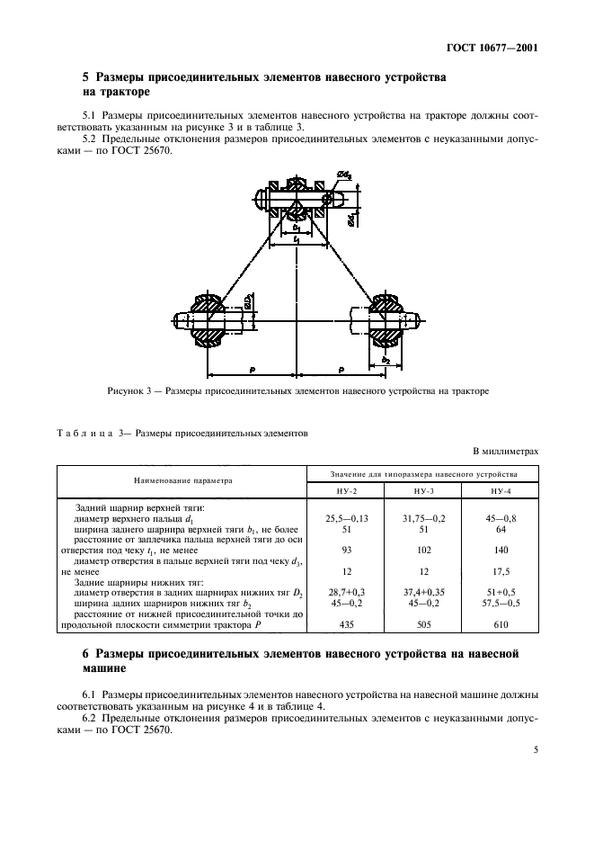 ГОСТ 10677-2001