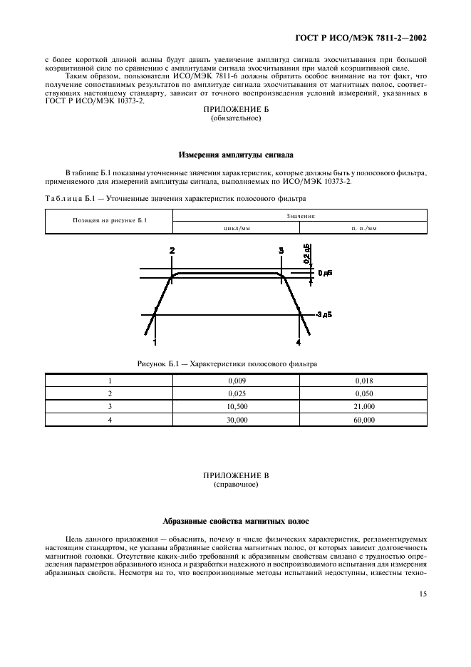 ГОСТ Р ИСО/МЭК 7811-2-2002