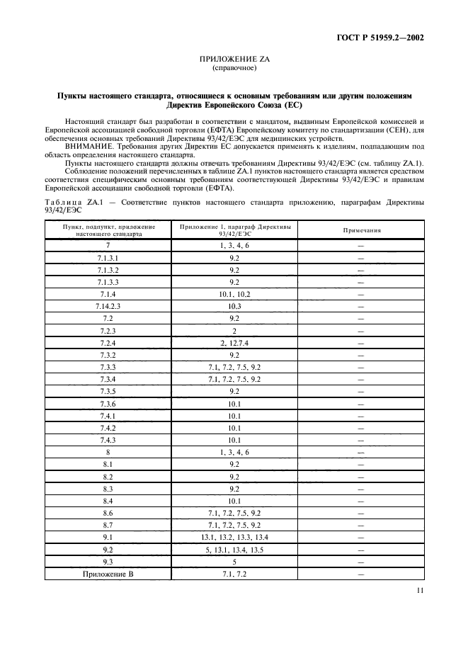 ГОСТ Р 51959.2-2002