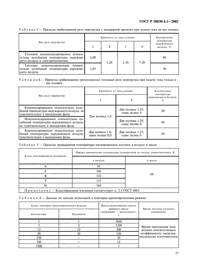 ГОСТ Р 50030.4.1-2002