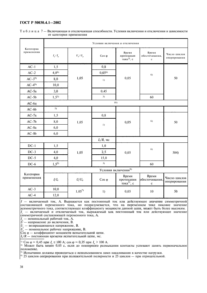 ГОСТ Р 50030.4.1-2002