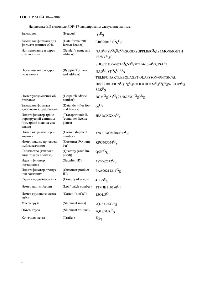 ГОСТ Р 51294.10-2002