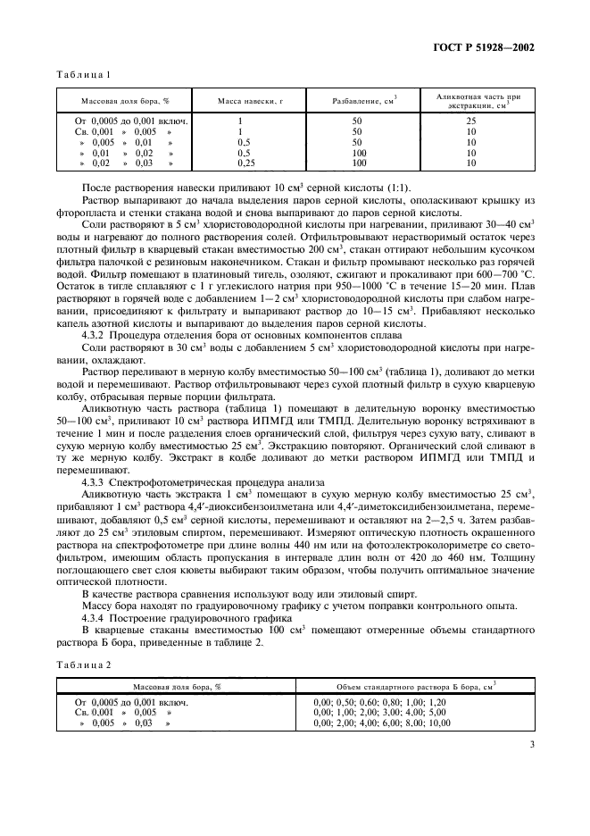 ГОСТ Р 51928-2002