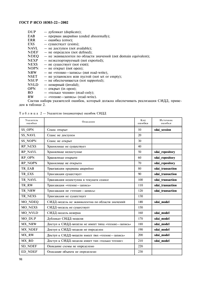 ГОСТ Р ИСО 10303-22-2002