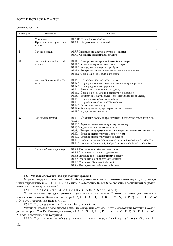 ГОСТ Р ИСО 10303-22-2002