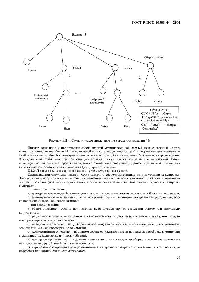 ГОСТ Р ИСО 10303-44-2002