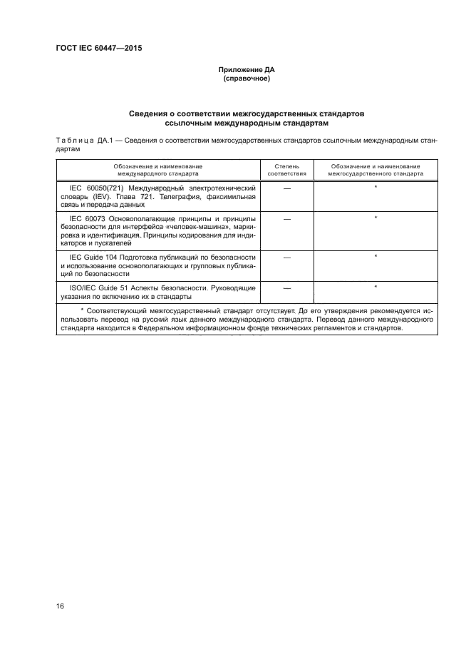 ГОСТ IEC 60447-2015