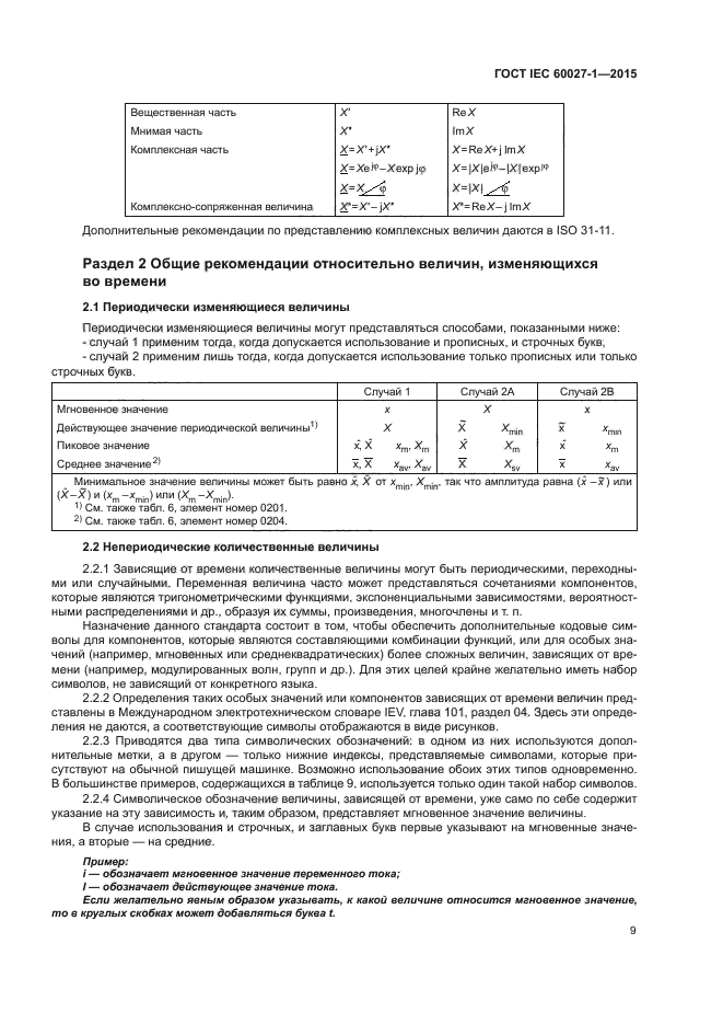 ГОСТ IEC 60027-1-2015