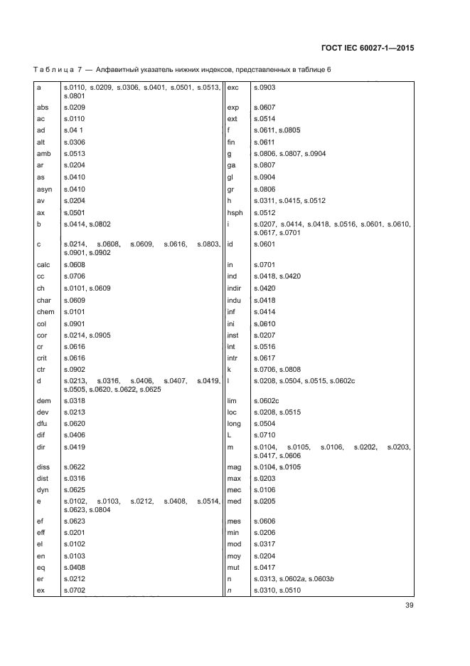 ГОСТ IEC 60027-1-2015