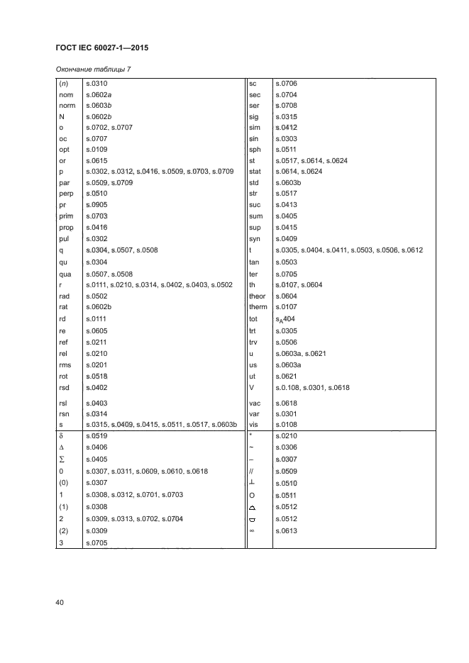 ГОСТ IEC 60027-1-2015