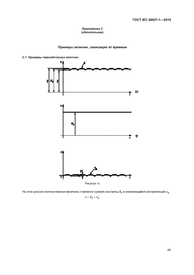 ГОСТ IEC 60027-1-2015