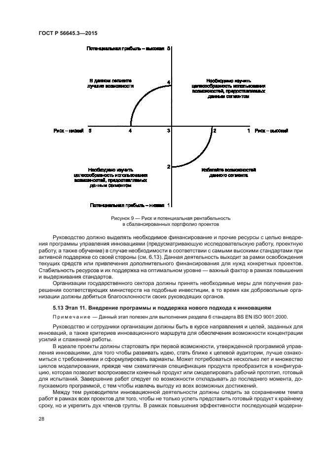 ГОСТ Р 56645.3-2015