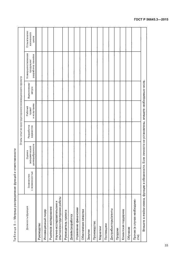 ГОСТ Р 56645.3-2015