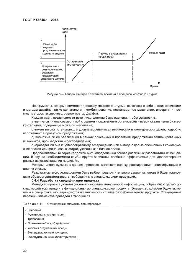 ГОСТ Р 56645.1-2015