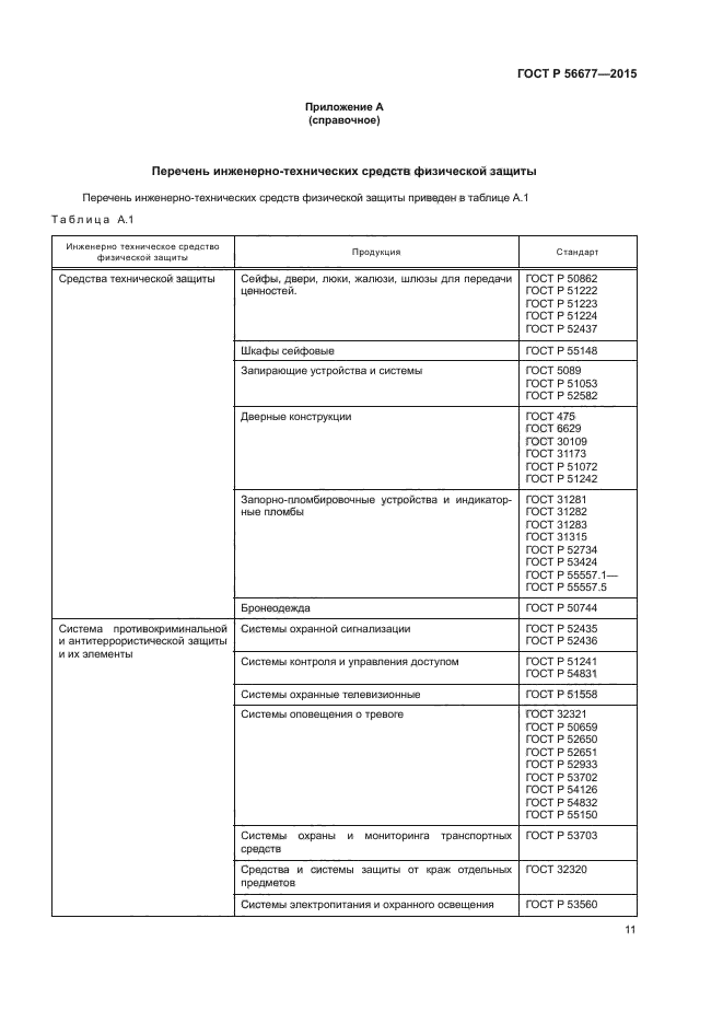 ГОСТ Р 56677-2015