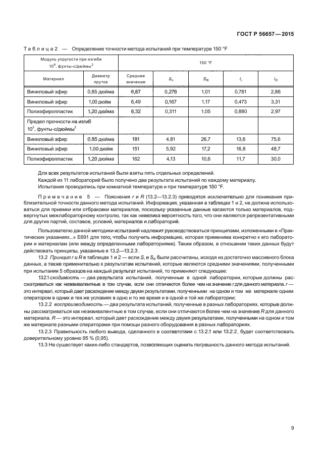 ГОСТ Р 56657-2015