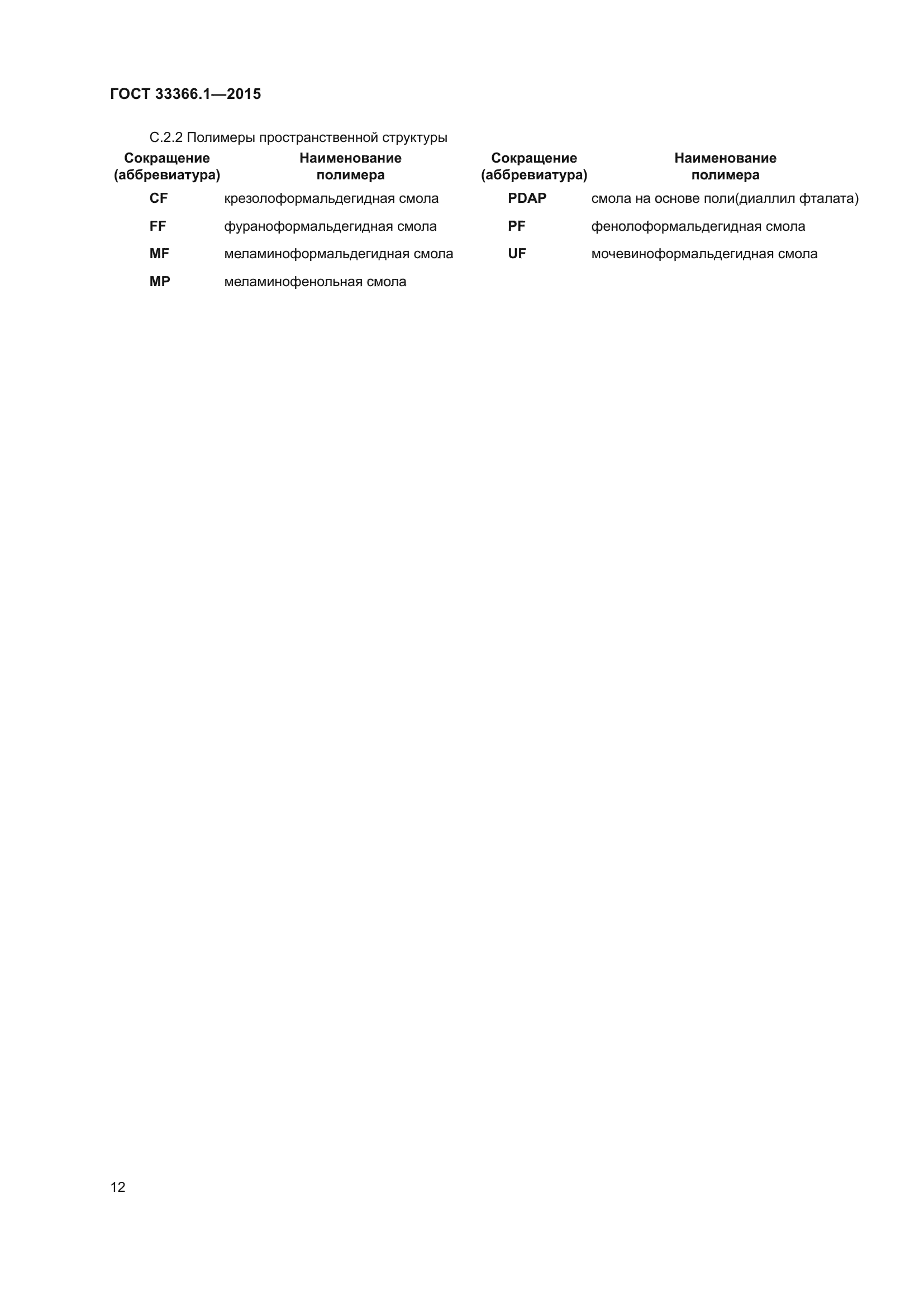 ГОСТ 33366.1-2015