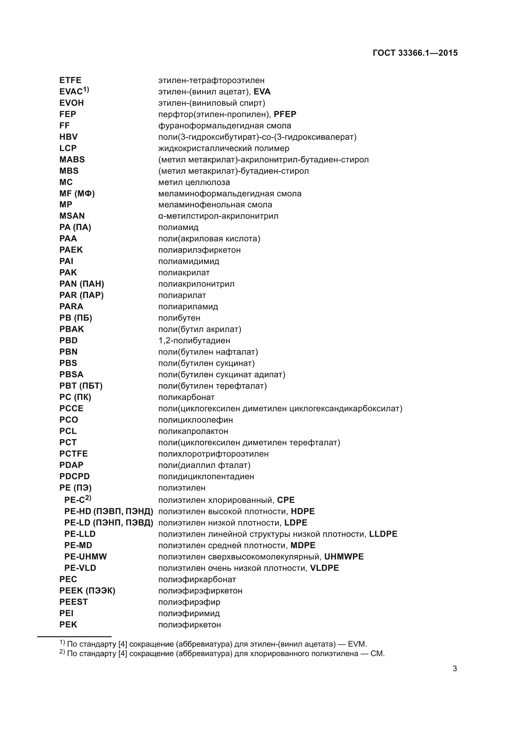 ГОСТ 33366.1-2015