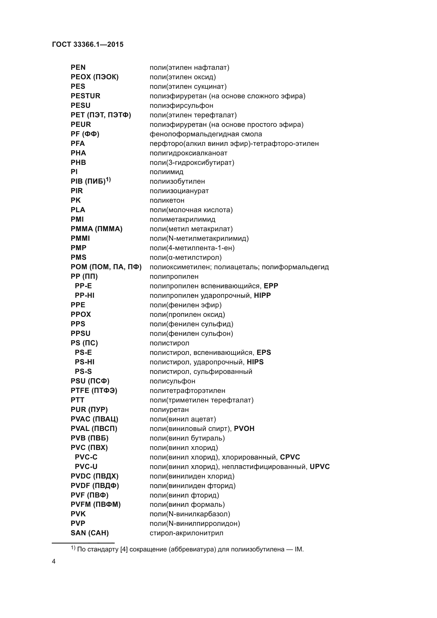 ГОСТ 33366.1-2015