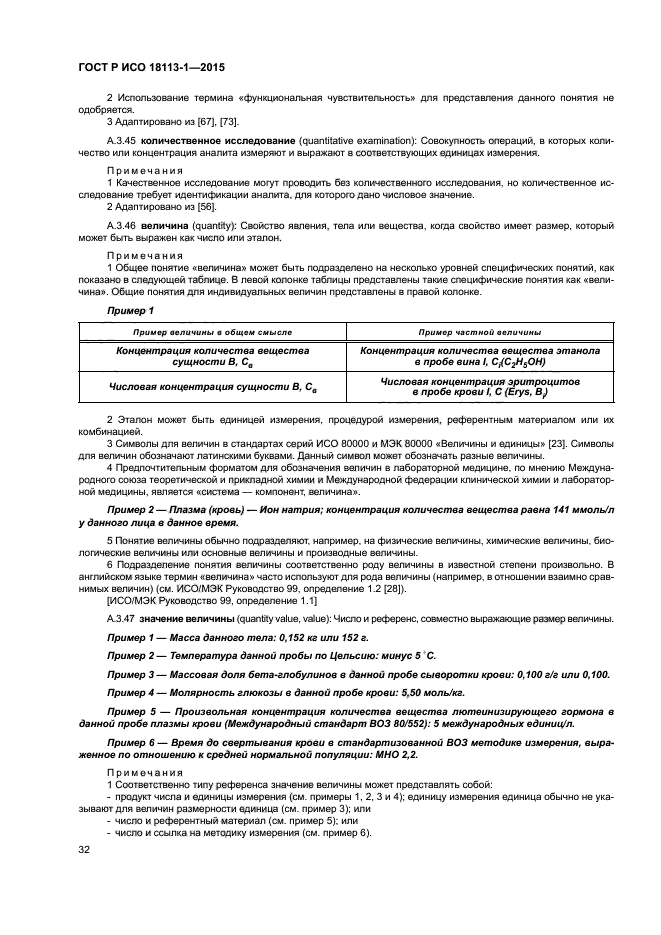 ГОСТ Р ИСО 18113-1-2015