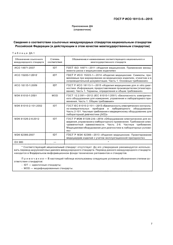 ГОСТ Р ИСО 18113-5-2015