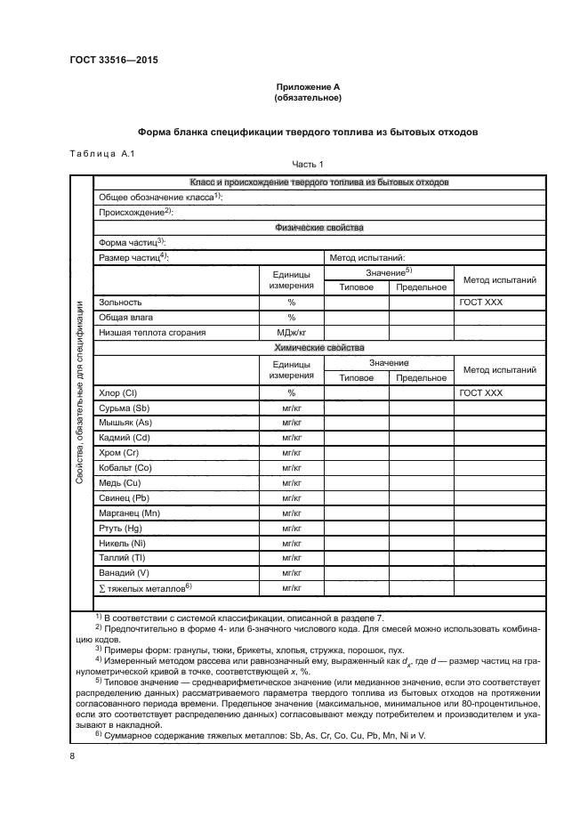 ГОСТ 33516-2015