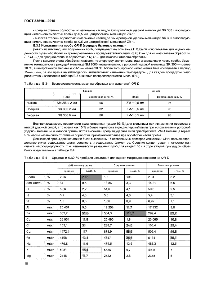 ГОСТ 33510-2015