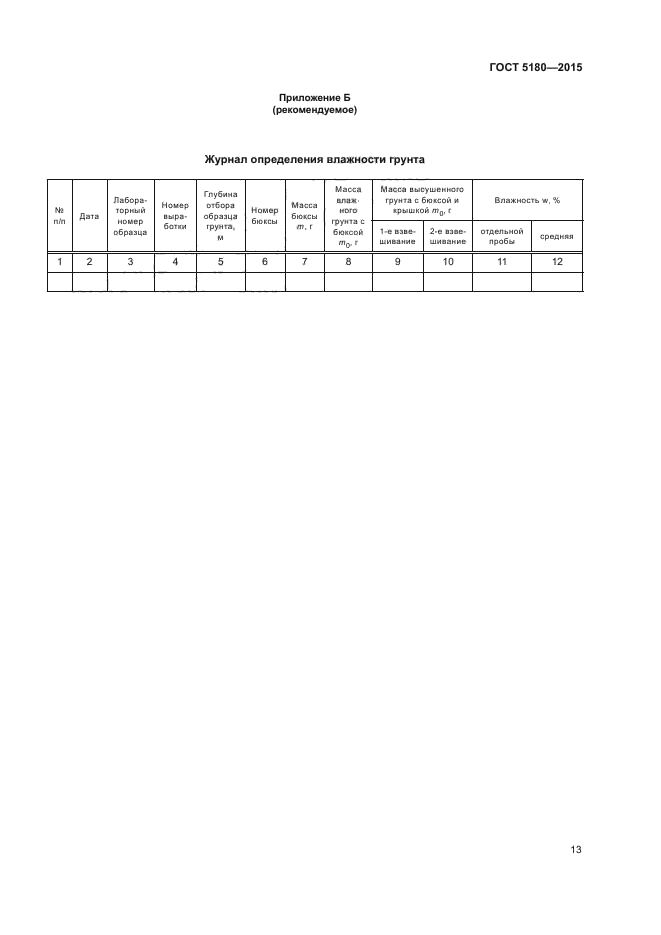 ГОСТ 5180-2015