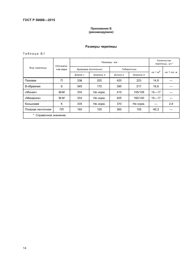 ГОСТ Р 56688-2015