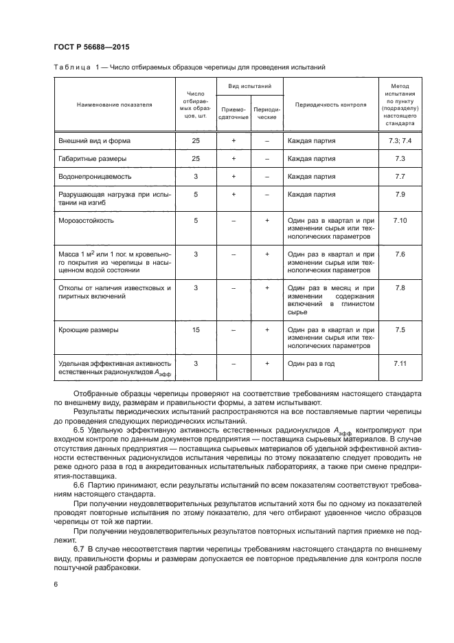 ГОСТ Р 56688-2015