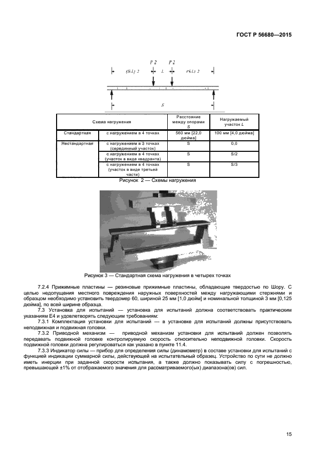 ГОСТ Р 56680-2015