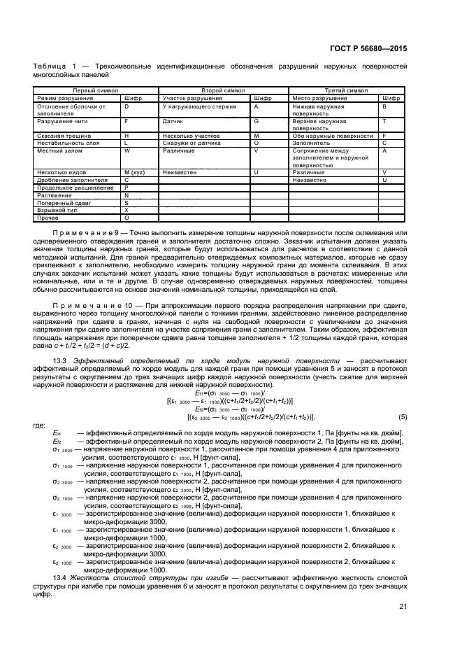 ГОСТ Р 56680-2015