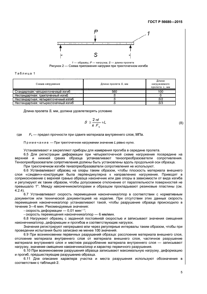 ГОСТ Р 56680-2015