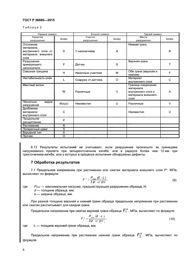 ГОСТ Р 56680-2015