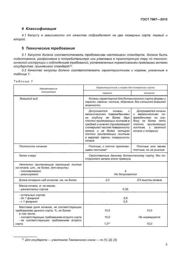 ГОСТ 7967-2015