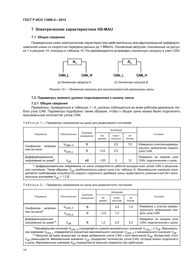 ГОСТ Р ИСО 11898-2-2015